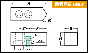 KPC4 H50size