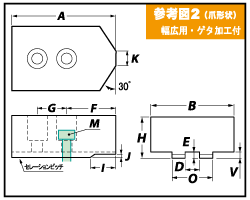 北川用生爪 ”HO-10” について（標準・小径・幅広・山取無・アルミ生爪